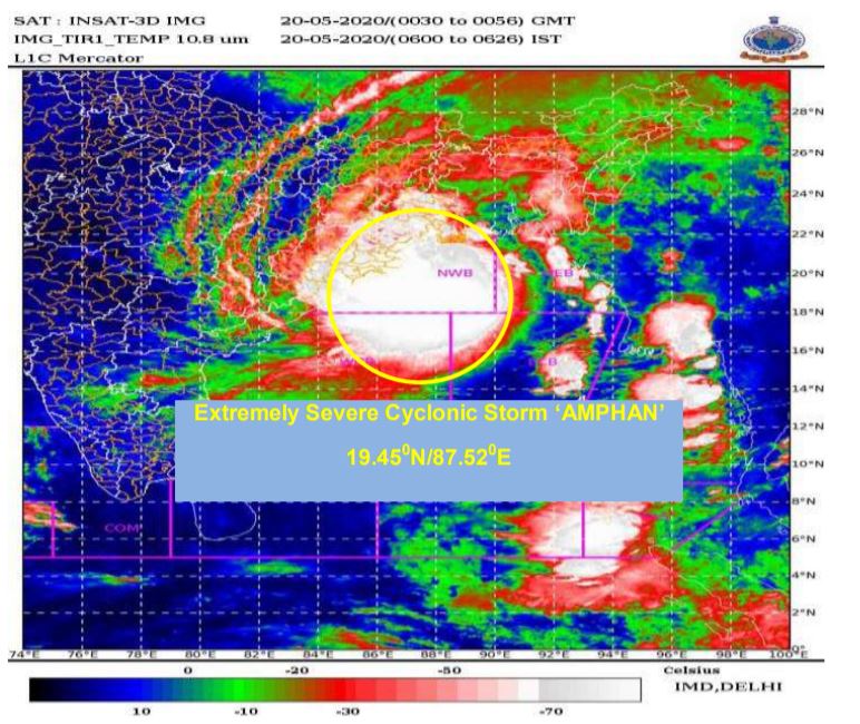 IMD Issued Red Message For West Bengal And North Odisha Coasts Due to Super Cyclone Amphan